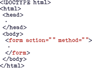 کار با تگ فرم (form) در HTML