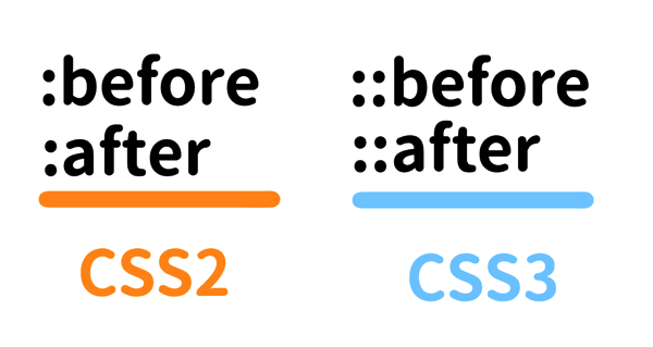 آموزش after:: و before:: در CSS
