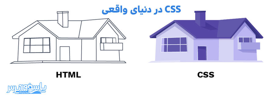 CSS در دنیای واقعی